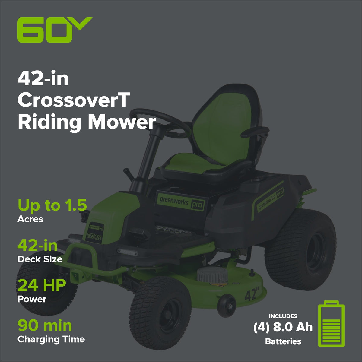 60V 42″ Cordless Battery CrossoverT Riding Lawn Mower, (4) 8.0 Ah Batteries and (2) Dual-Port Turbo Chargers