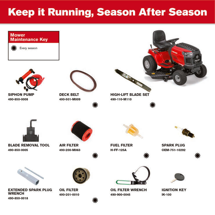 Troy-Bilt Bronco 46K Riding Lawn Mower | 46-in 541cc Kohler Engine | Auto Transmission | 46″ Deck