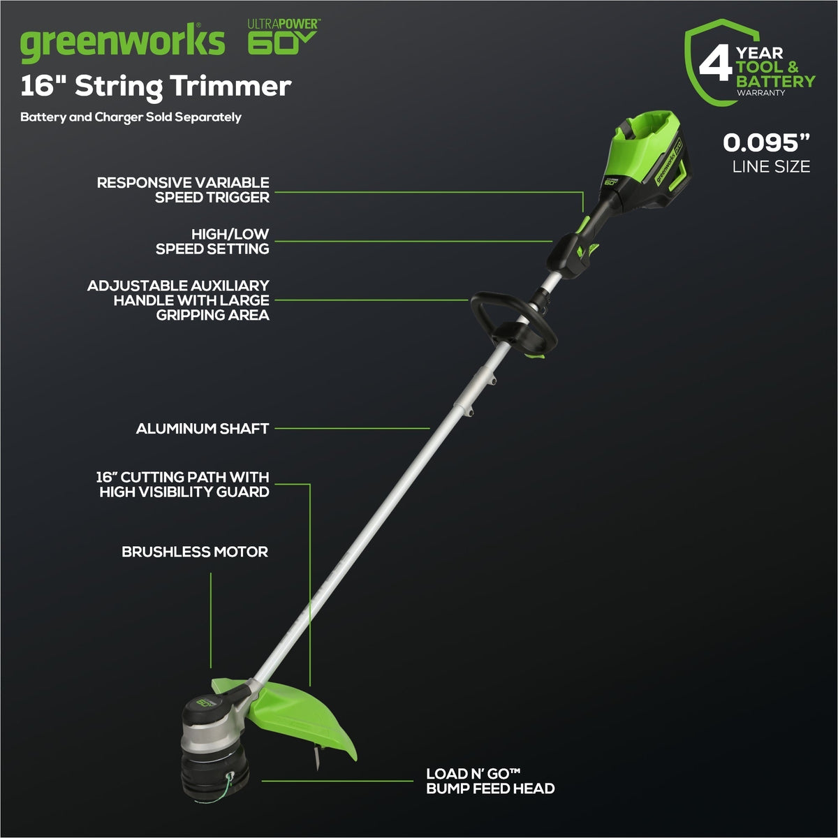 60V 25″ SP Mower 3PC Combo Kit, 16″ String Trimmer and 610CFM Blower