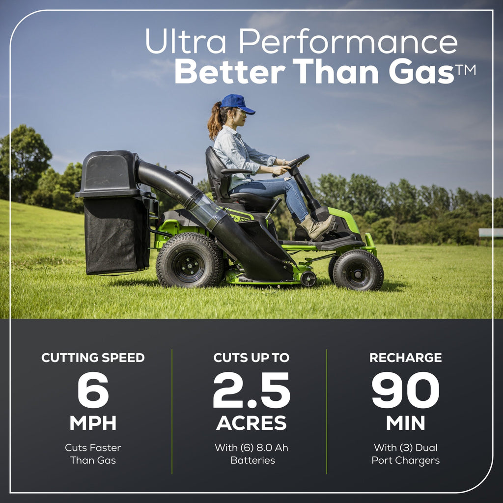 60V 42″ Cordless Battery CrossoverT Riding Lawn Mower + Bagger, (6) 8.0 Ah Batteries and (3) Dual-Port Turbo Chargers