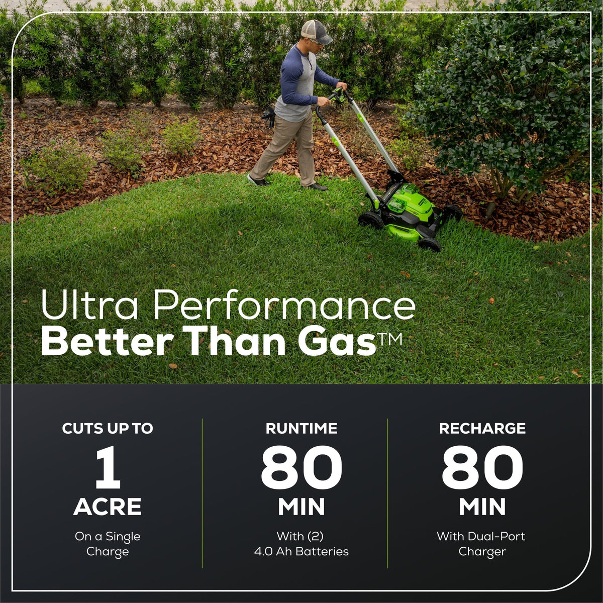60V 25″ Self-Propelled Lawn Mower 4-pc Combo Kit: (2) 4.0 Ah Batteries and Dual-Port Charger