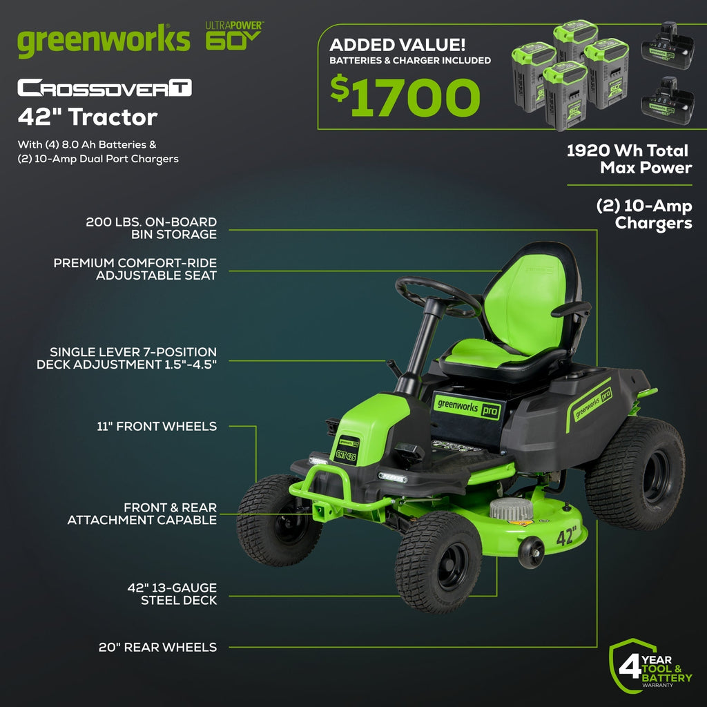 60V 42″ Cordless Battery CrossoverT Riding Lawn Mower, (4) 8.0 Ah Batteries and (2) Dual-Port Turbo Chargers