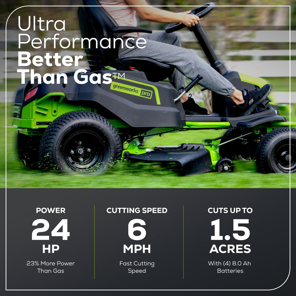 60V 42″ Cordless Battery CrossoverT Riding Lawn Mower, (4) 8.0 Ah Batteries and (2) Dual-Port Turbo Chargers