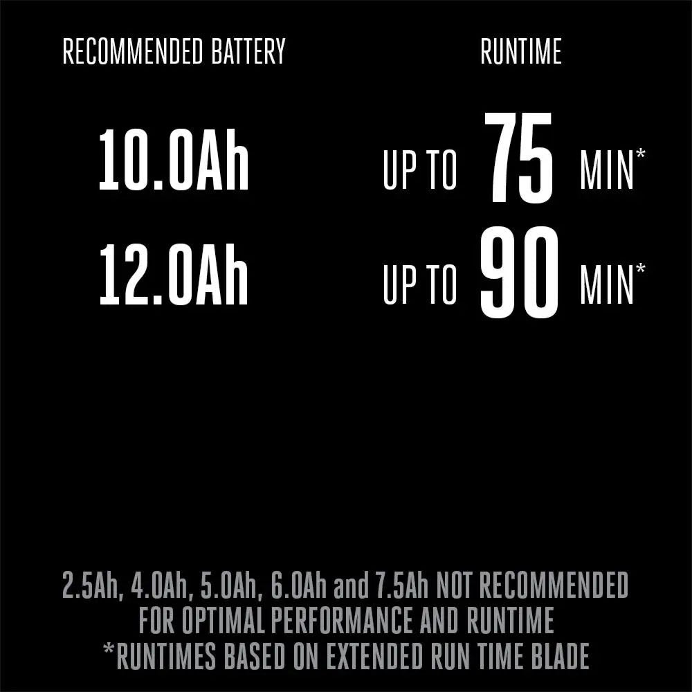 EGO LM2156SP 21″ SELECT CUT Flagship SP lawn mower kit (G3 10.0Ah Battery, 700W charger, 1200W motor)