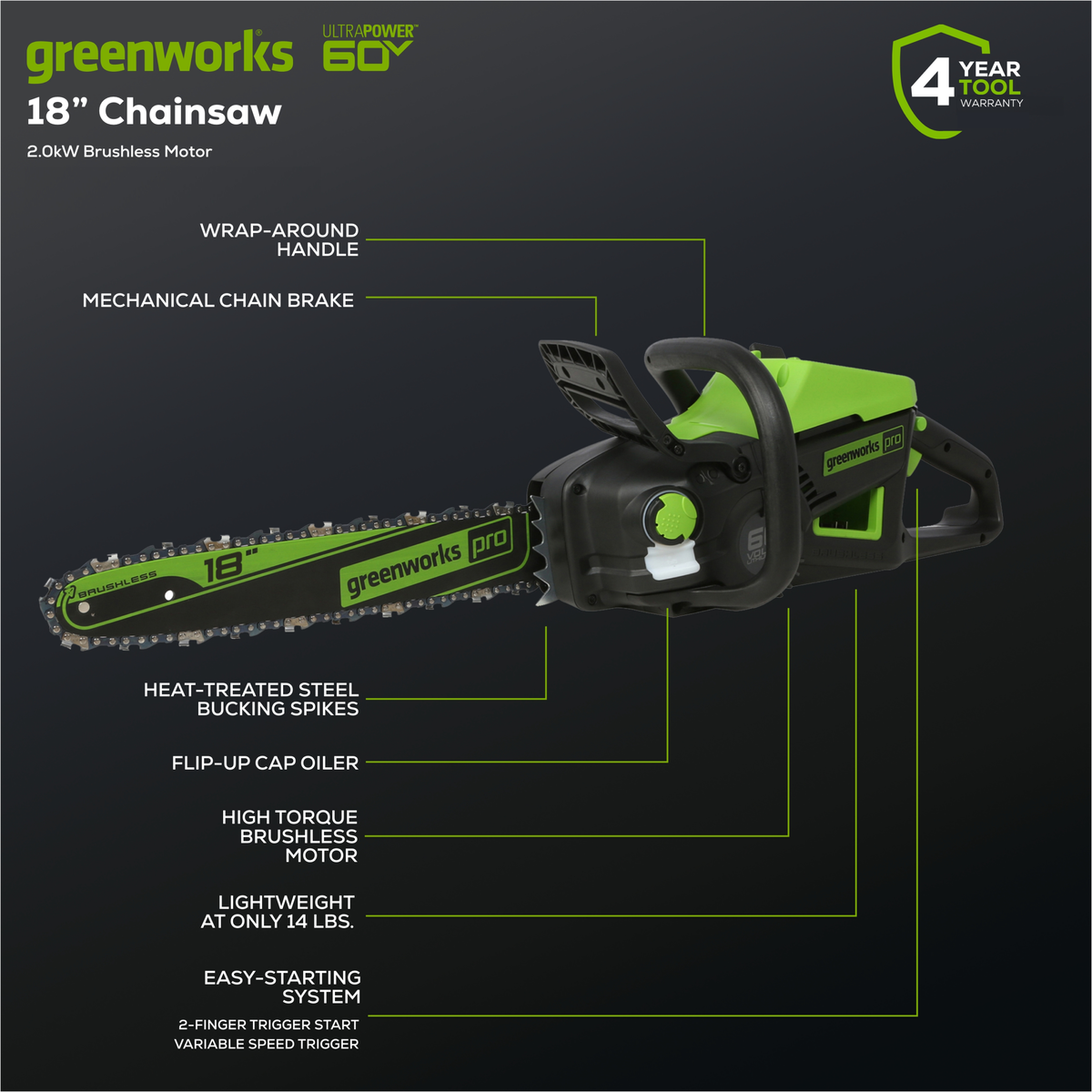 60V 25″ Dual Blade Self-Propelled Mower 5-pc Combo Kit, (3) 4.0 Ah Batteries, (1) Single Port Chargers and (1) Dual-Port Charger
